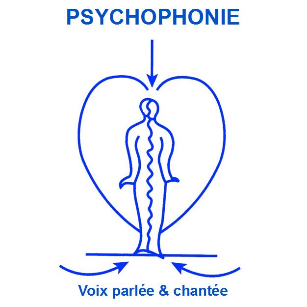 Psychophonie - logo